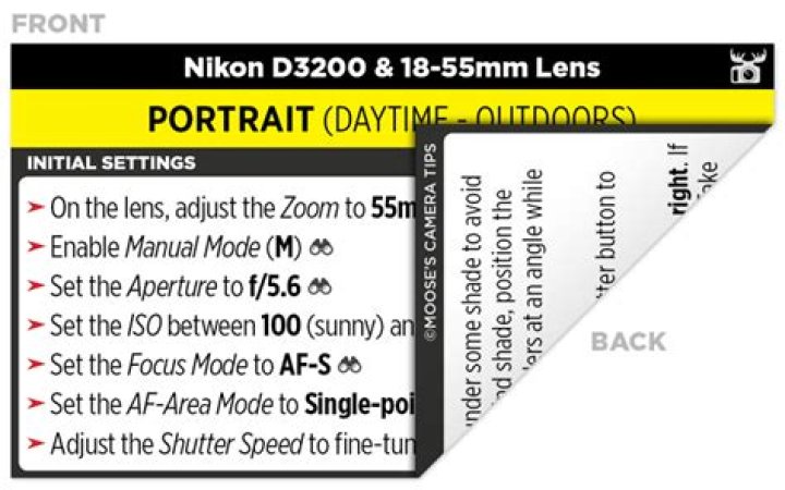 Nikon D3200 Settings Cheat Sheet PDF – Free Download