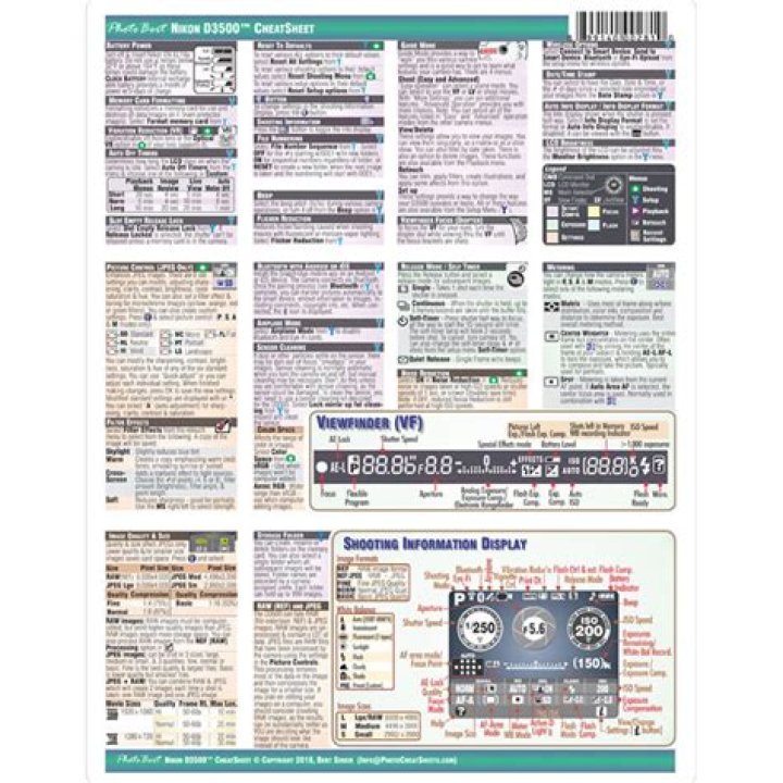 Nikon D3500 Cheat Sheet PDF Free – Instant Download