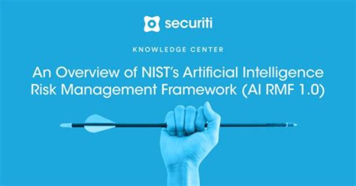NIST AI Risk Management Framework 1.0: Essential PDF Guide