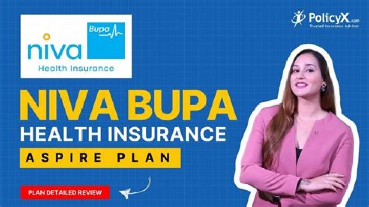 Niva Bupa Aspire Plan Policy Wording PDF: Full Details & Key Excerpts