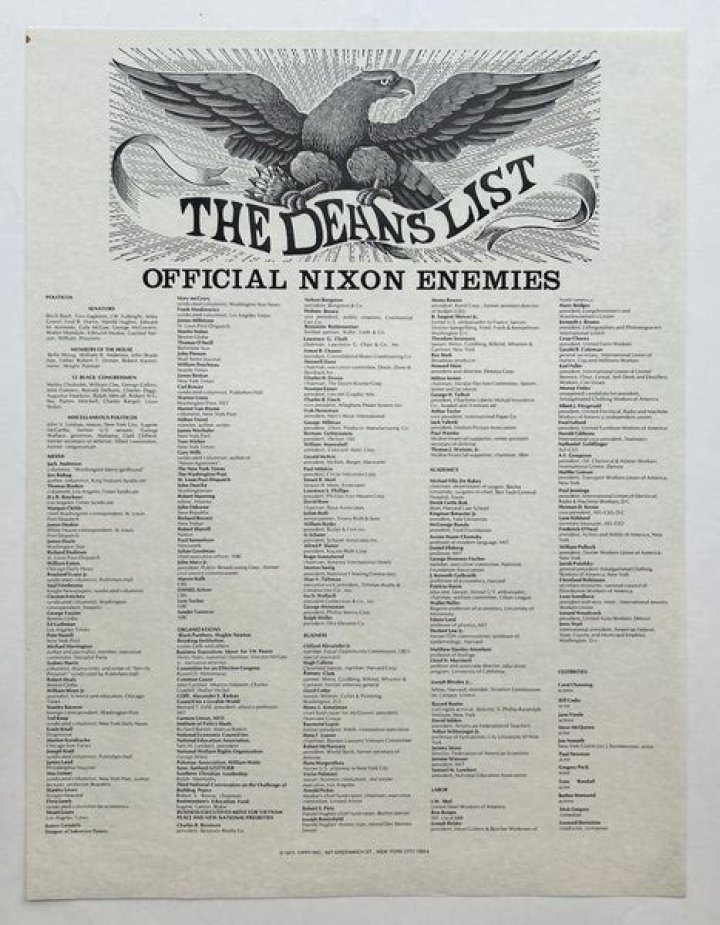 Nixon Enemies List PDF: Secret Files on Political Rivals