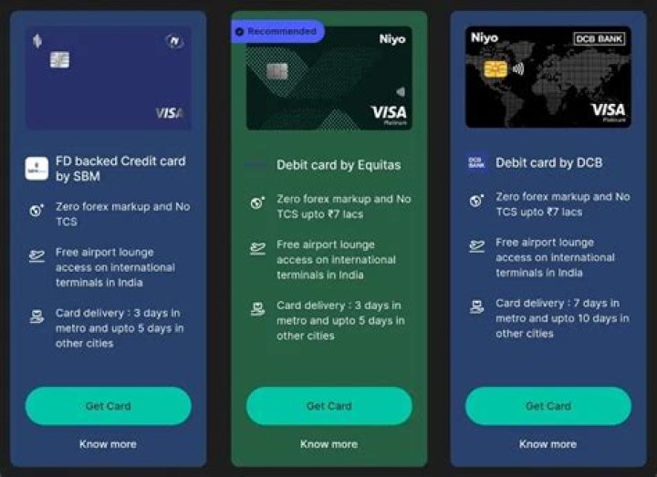 Niyo Global Card International Lounge Access List PDF Download