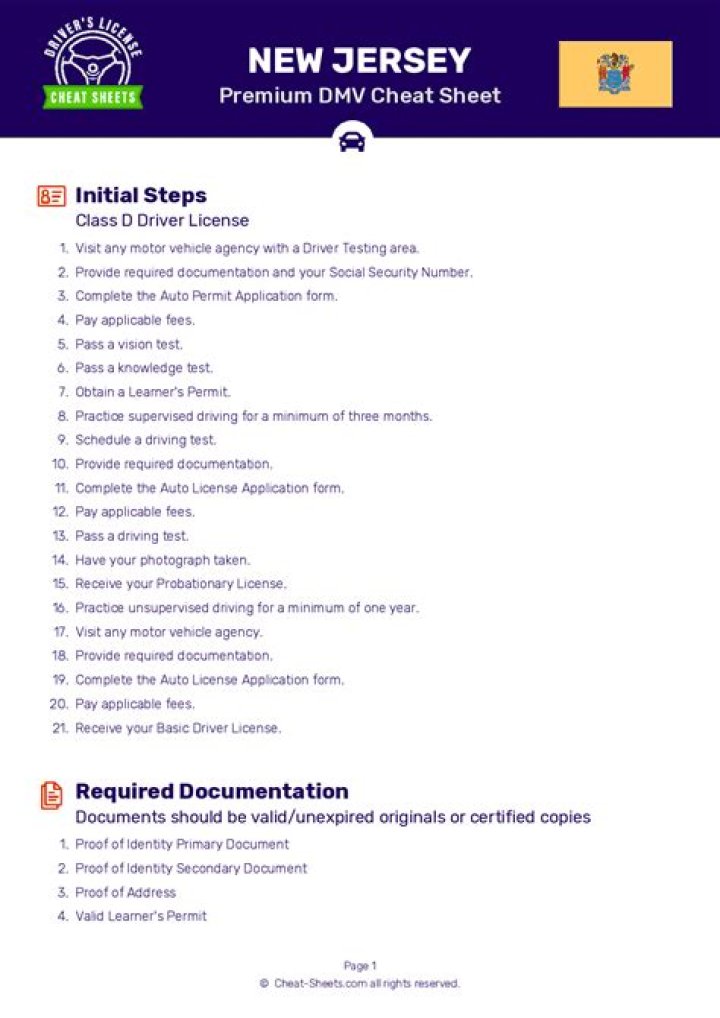 Free NJ DMV Cheat Sheet PDF – Quick Reference for License Renewals & Rules
