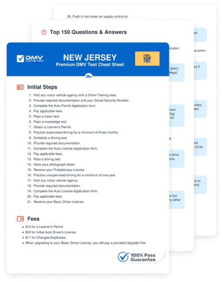 NJ Driving Test Questions and Answers PDF 2023 – Pass with Confidence