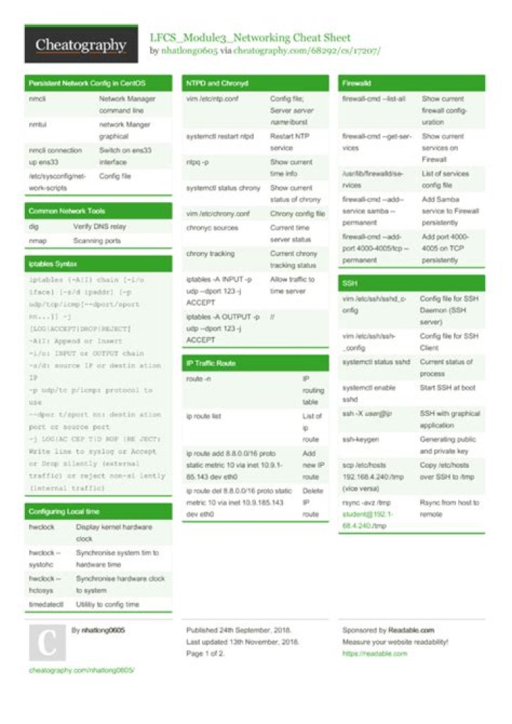 Nmcli Cheat Sheet PDF: Quick Network Commands Guide