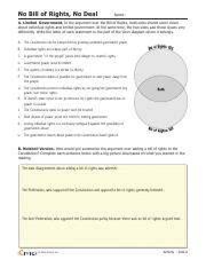 No Bill of Rights, No Deal? Essential Answer Key PDF
