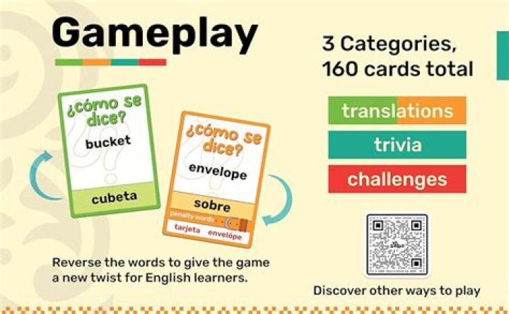 Free No Sabo Game Words List PDF – Download Now