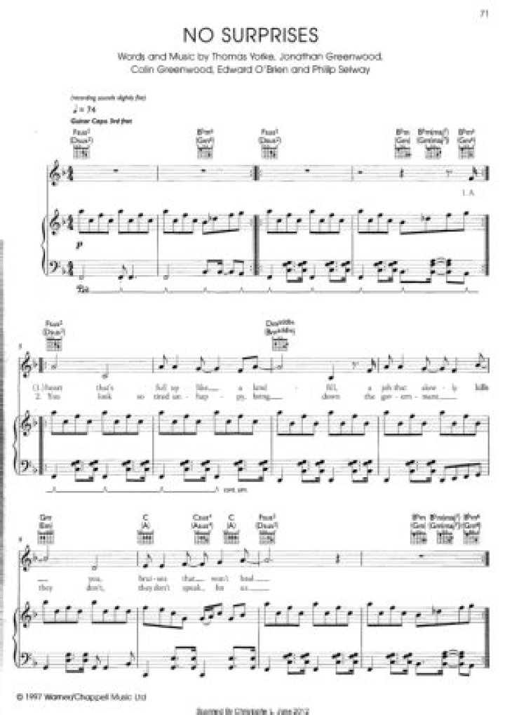 No Surprises Sheet Music PDF – Instant Download