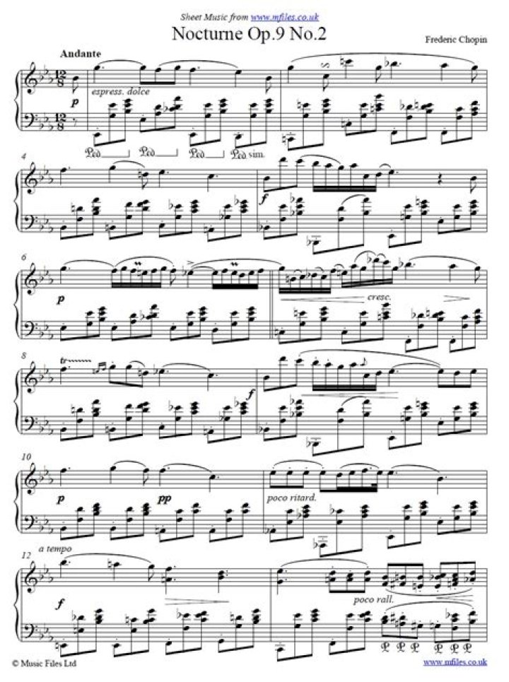 Nocturne Op.9 No.2 Sheet Music PDF – Download Free Piano Score