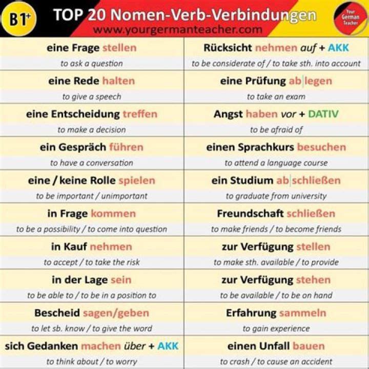 Nomen Verb Verbindungen Liste C1 PDF – Fachliche Ressource für Sprachstudium