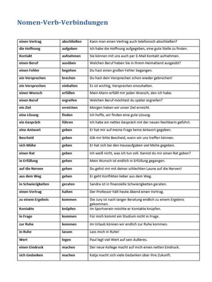 Nomen Verb Verbindungen Liste PDF – Übersicht & Beispiele