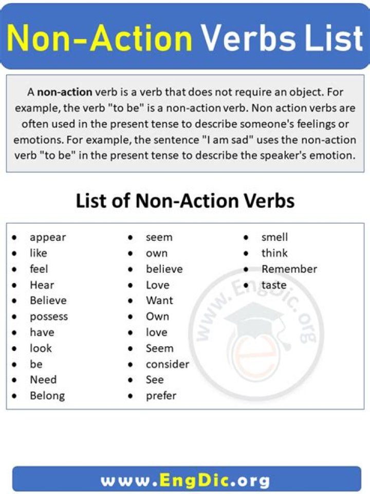 Non-Action Verbs List PDF: Master Essential Verbs Without Movement