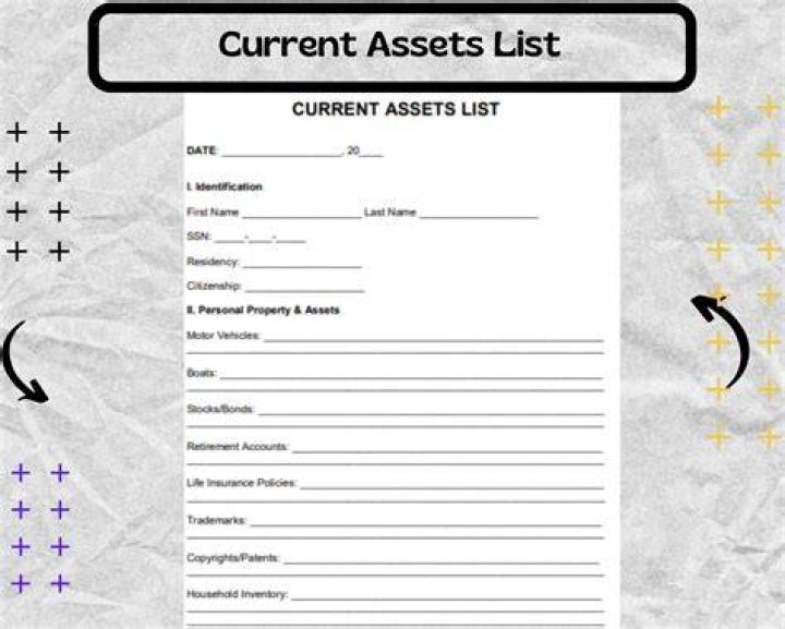 Non-Current Assets List PDF: Comprehensive Financial Reporting Tool
