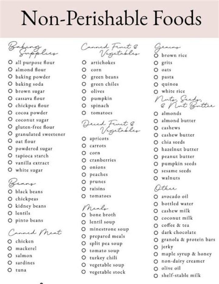 Non Perishable Food List PDF: Essential Staples for Emergencies & Stockpiling