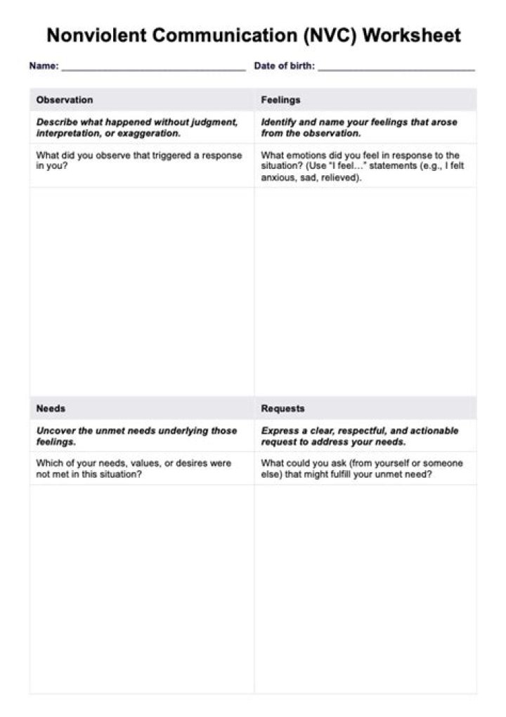 Free Nonviolent Communication Worksheets PDF to Practice Peaceful Dialogue