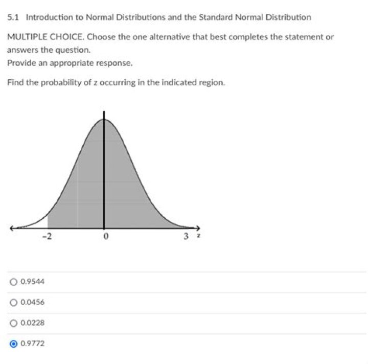 Normal Distribution Multiple Choice Questions PDF for Study