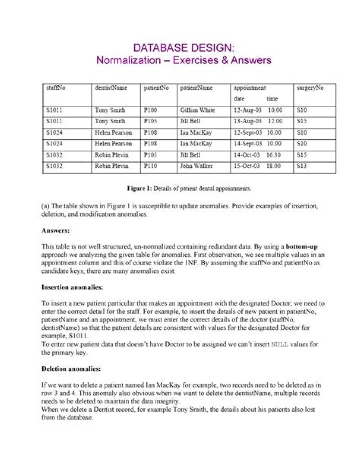 Normalization Exercises and Answers PDF – Instant Practice & Step-by-Step Guide