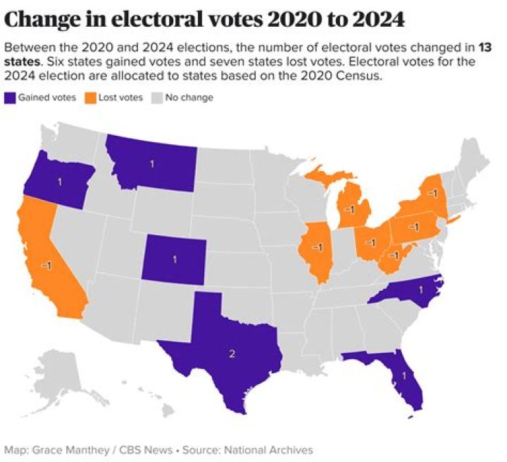 North Carolina 2024 Election Candidates & Presidential Electors List (PDF)