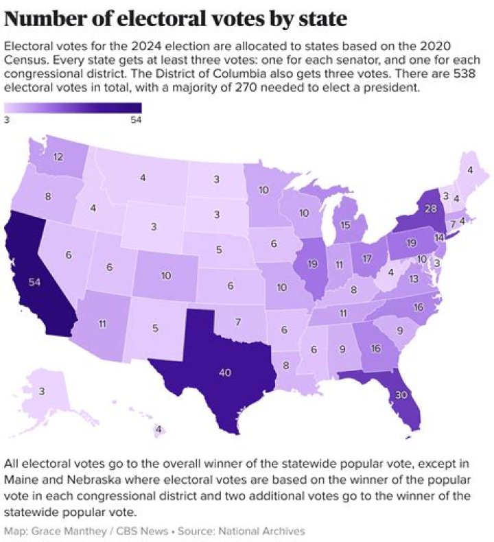 North Carolina 2024 General Election: Official Presidential Electors List PDF