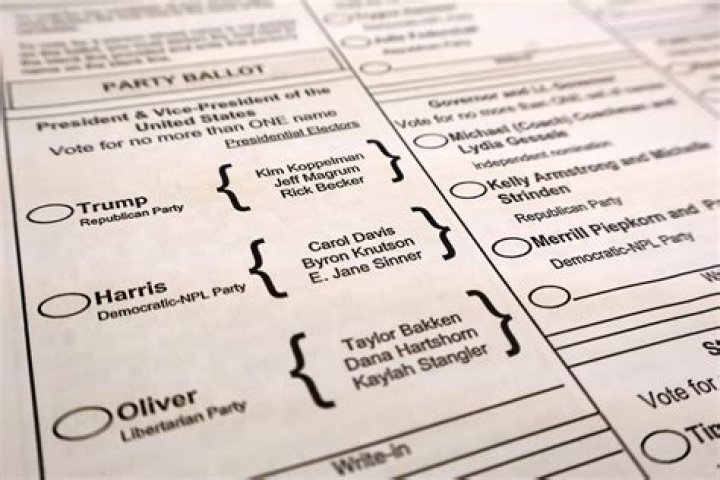 North Carolina 2024 Presidential Ballot Candidate List PDF