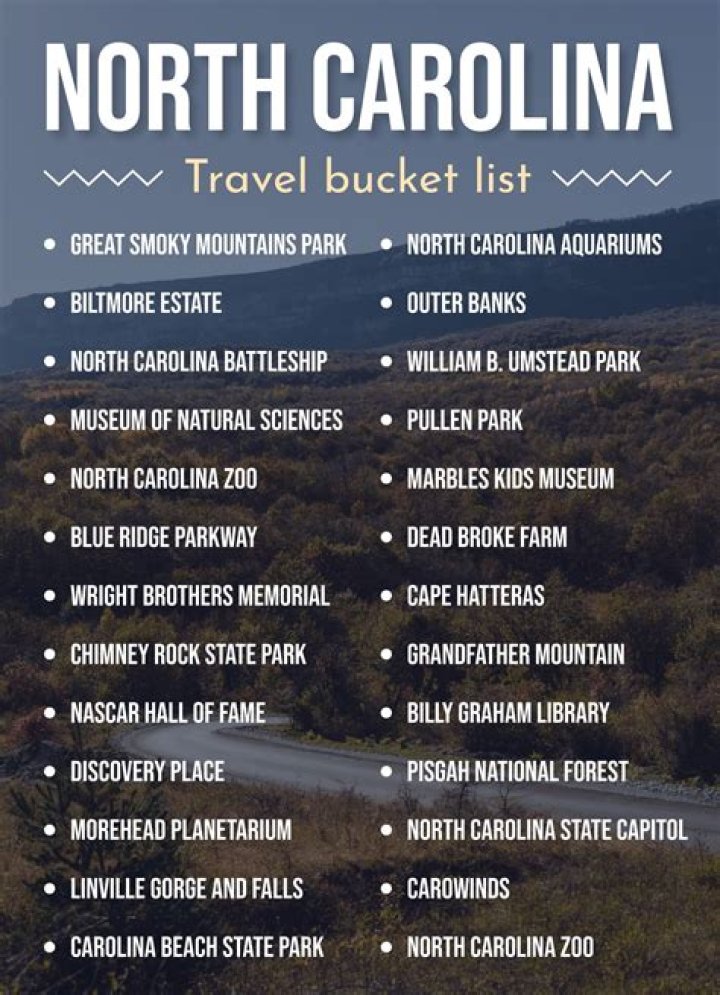 North Carolina Adventure Bucket List PDF: Explore the Best Outdoor Adventures