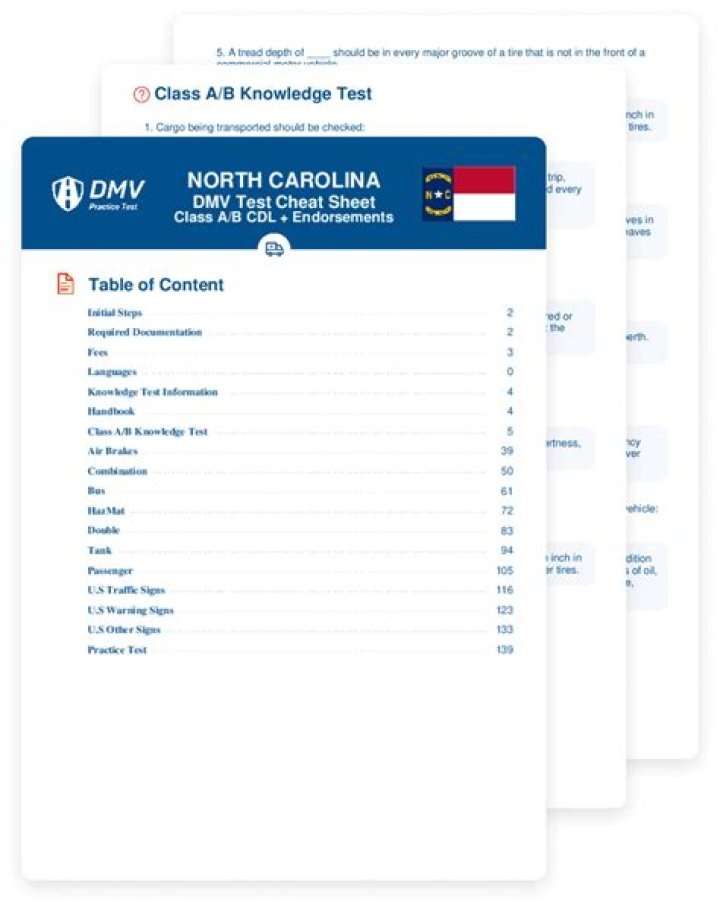 North Carolina DMV Cheat Sheet PDF – Easy License Renewal & Requirements Guide
