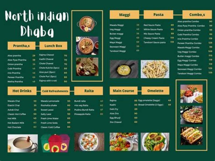 Complete North Indian Food Menu List PDF Download