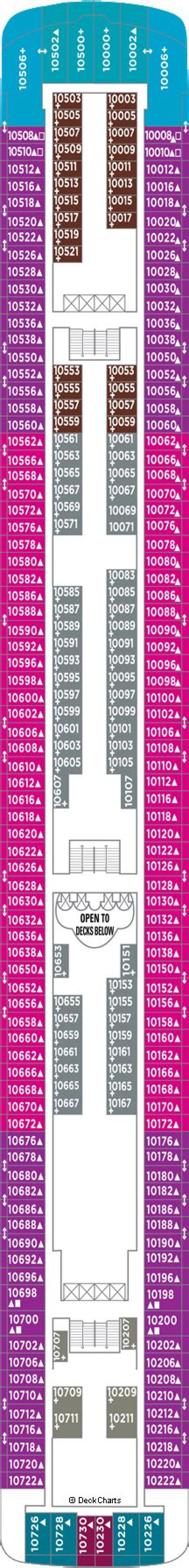 Norwegian Dawn Deck Plan PDF: Create Your Dream Outdoor Space
