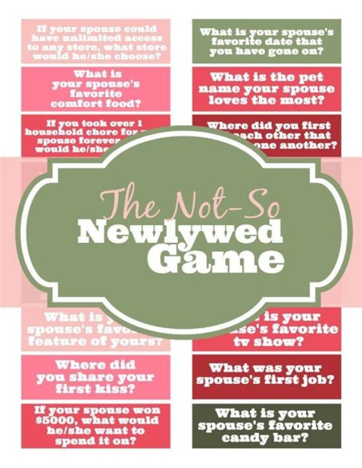 Not So Newlywed Game Questions PDF: Essential & Romantic Trivia for Couples