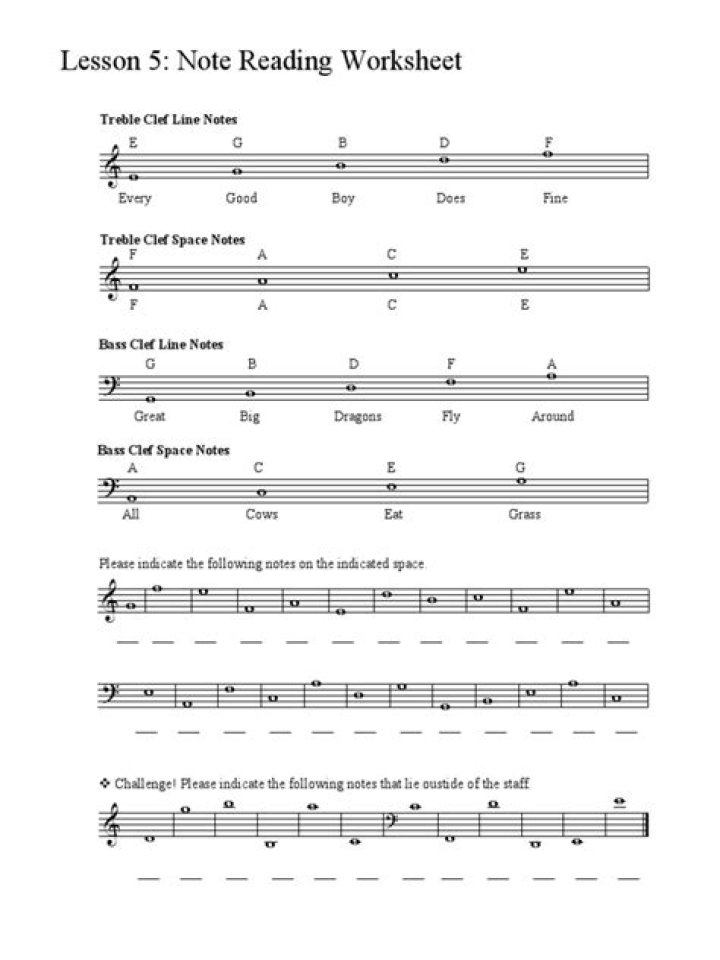 Free Note Reading Worksheets PDF for Musicians