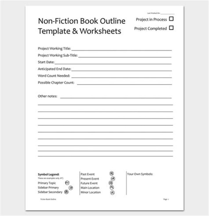 Novel Outline Worksheet PDF: Boost Your Writing with Structured Planning