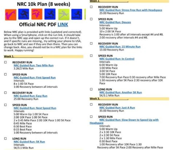 NRC 10K Plan PDF: Official Guide & Downloadable Template