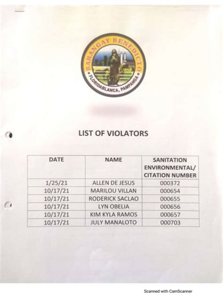 NTTA Habitual Violators List PDF – Access Offender Records Now