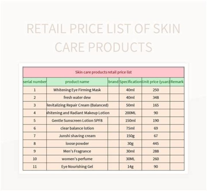 Nu Skin Products Price List PDF – Full Range Pricing Guide