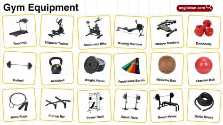 Nuffield Tier 1 Gyms List PDF: Complete Guide & Comparison