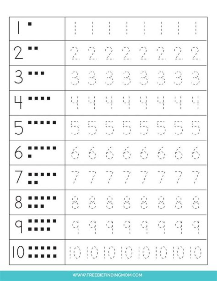 Free Number Tracing Worksheets PDF – Easy Printable Tracing Sheets for Preschool