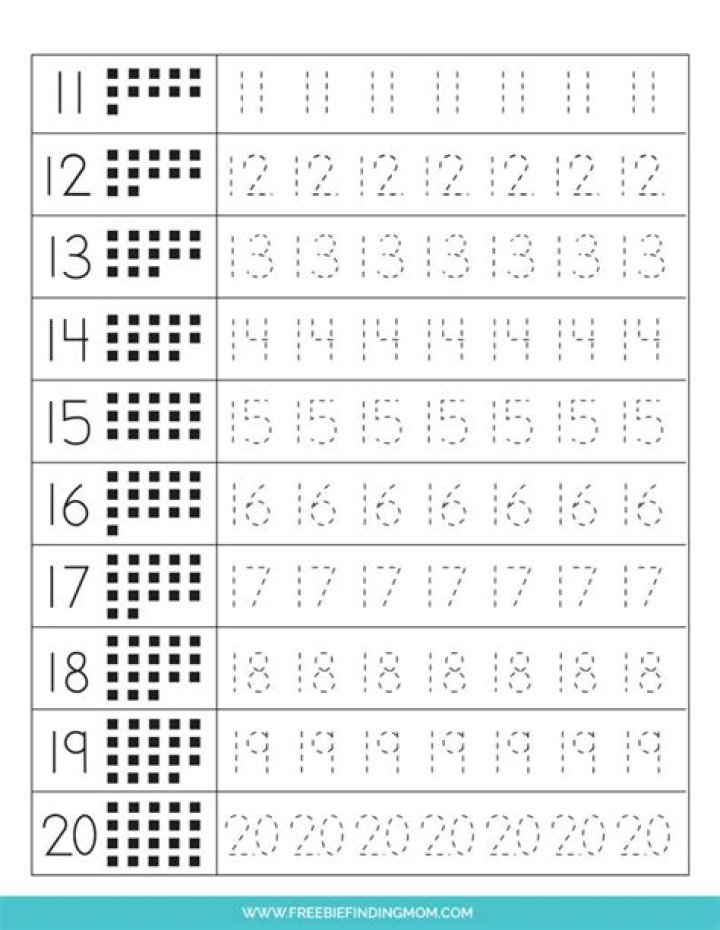 Free Numbers 1 to 20 Worksheets for Kindergarten PDF
