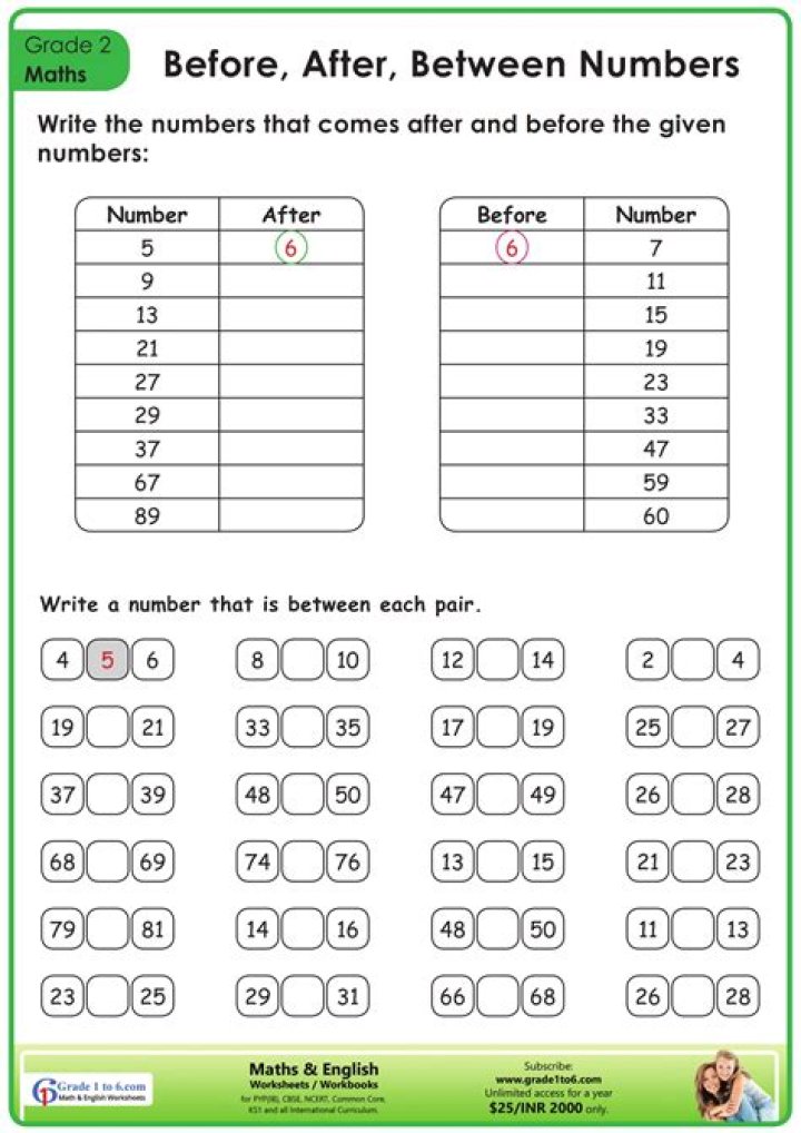 Compare Numbers Before, After, and Between Worksheets PDF