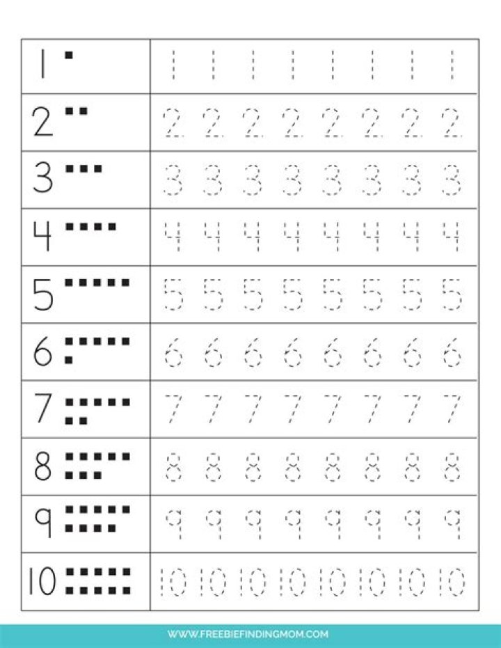 Free Numbers Tracing Worksheets PDF for Preschool Learning