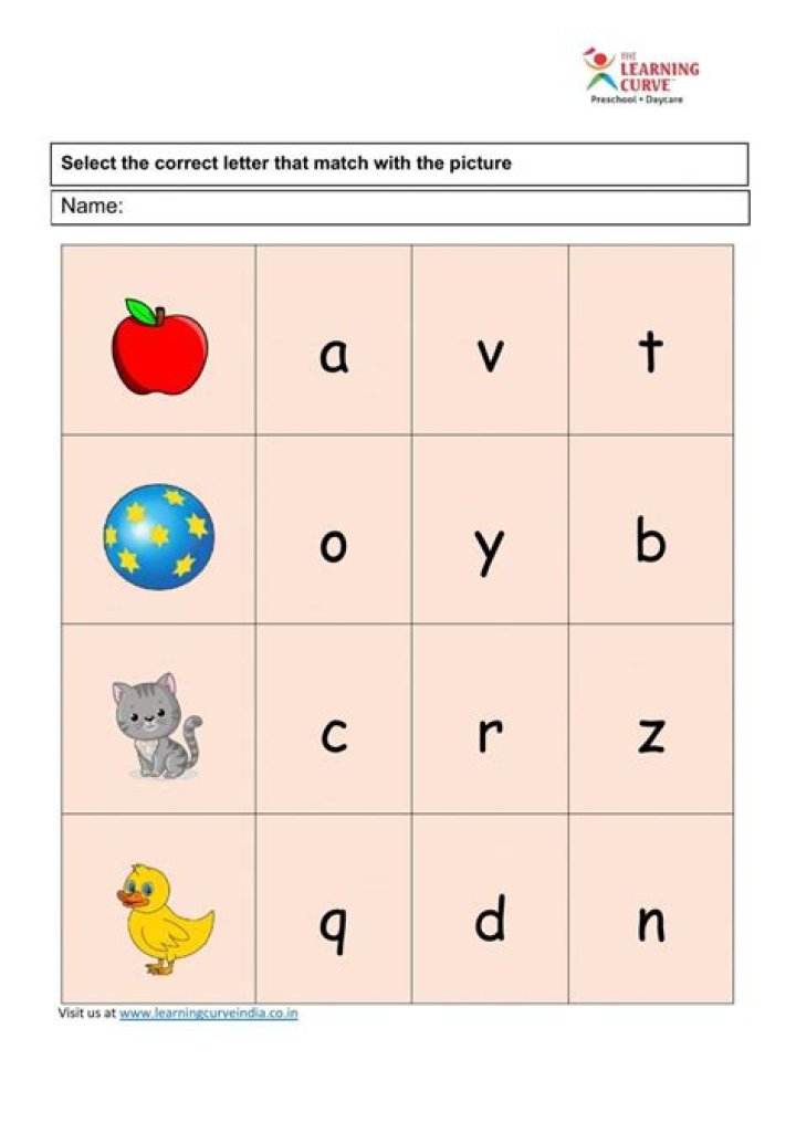 Nursery Class Syllabus Worksheets & Activities PDF – Free Download