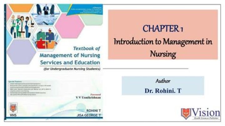 Nursing Administration and Management PDF: Mastering Healthcare Leadership
