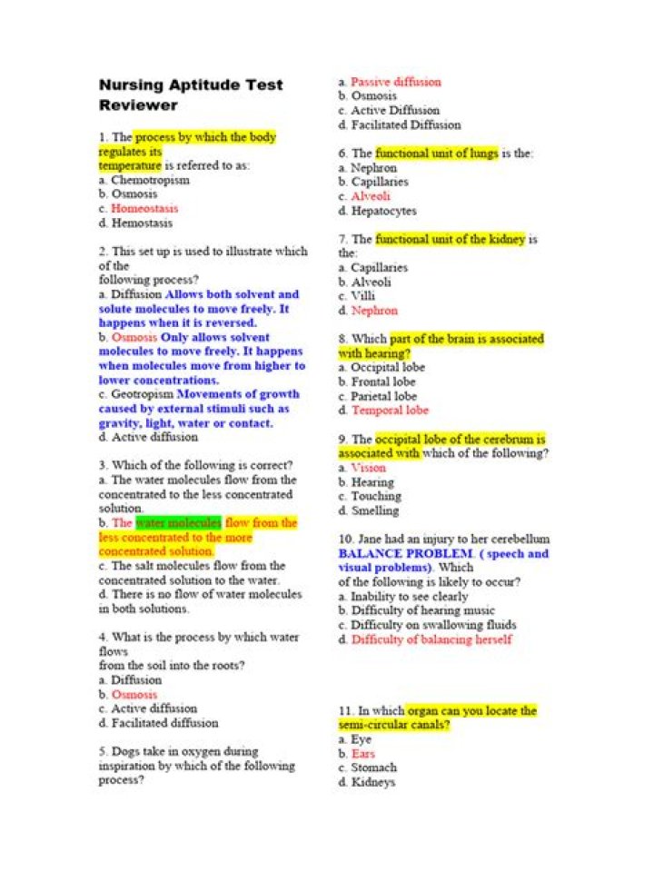 Nursing Aptitude Test Reviewer PDF: Expert Analysis & Tips