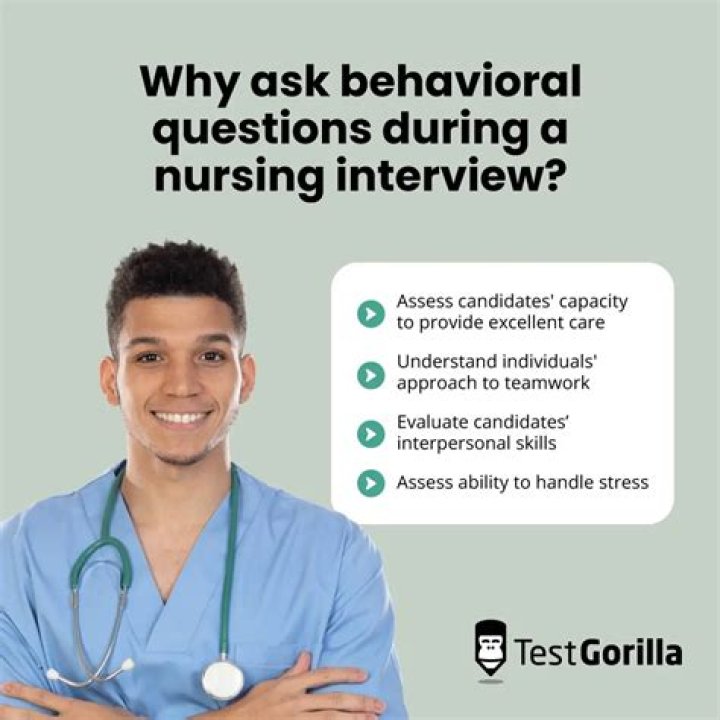 Nursing Behavioral Interview Questions and Answers PDF Guide