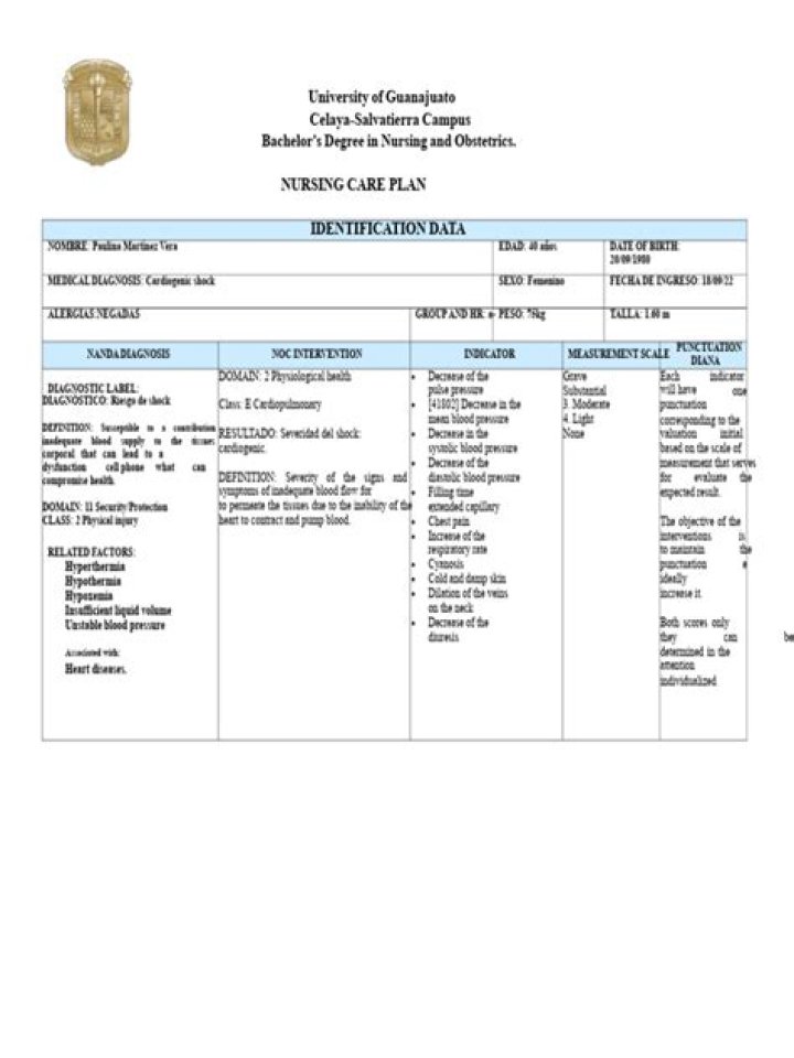 Nursing Care Plan for Cardiogenic Shock: Essential PDF Guide
