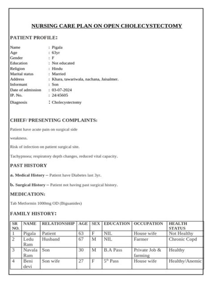 Nursing Care Plan for Cholecystectomy PDF – Essential Guide
