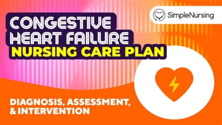 Nursing Care Plan for Congestive Heart Failure with Rationales PDF