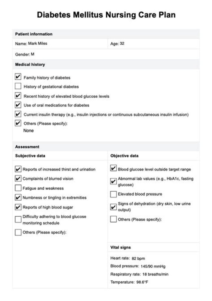 Nursing Care Plan for Diabetes PDF: Essential Guide & Download