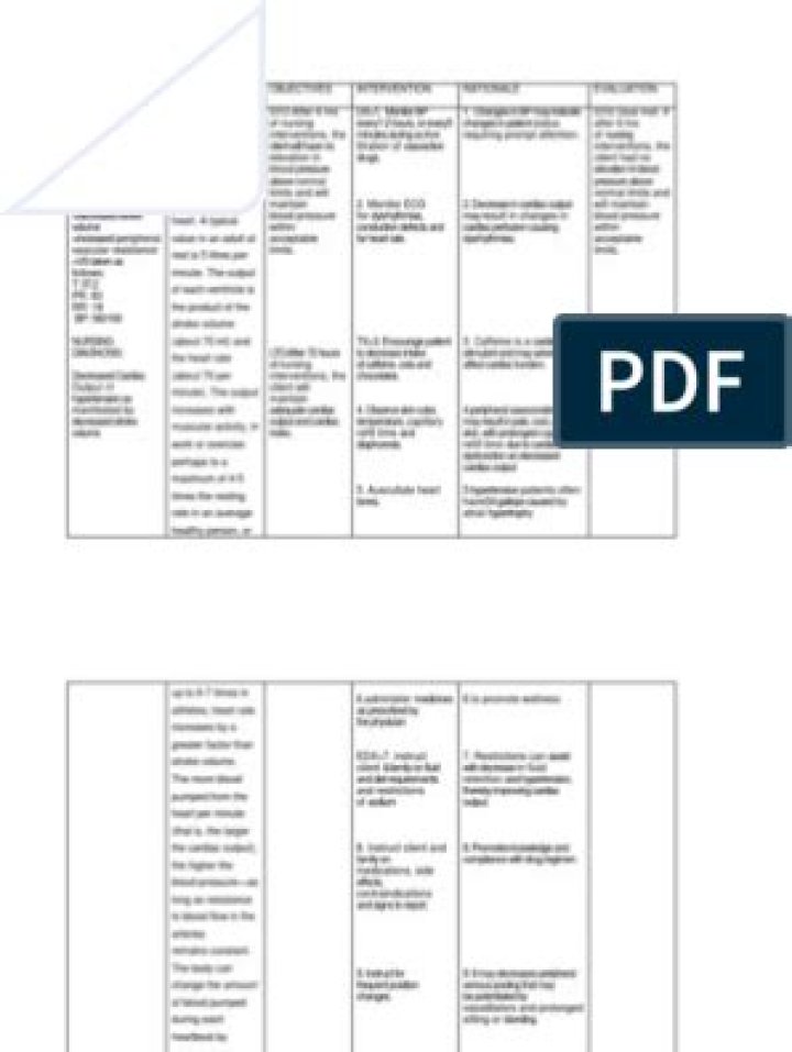 Nursing Care Plan for Hypertension PDF: Complete Step-by-Step Guide