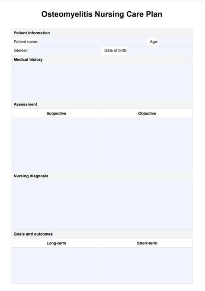 Nursing Care Plan for Osteomyelitis: Comprehensive PDF Guide