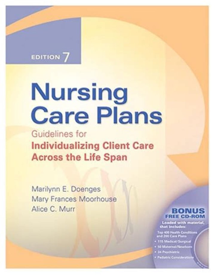 Nursing Care Plans Guidelines for Individualizing Patient Care: Expert PDF Guide